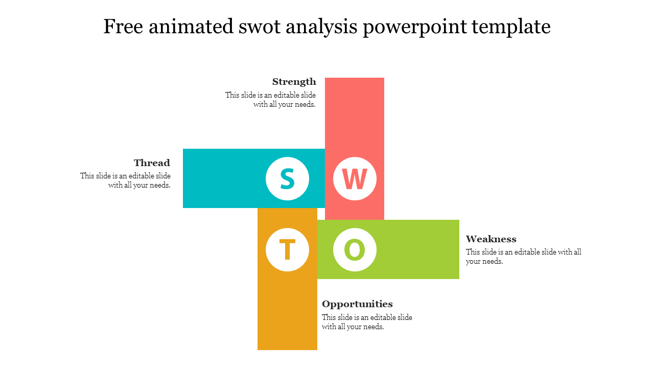free animated swot analysis powerpoint template